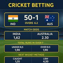 WinAura - Cricket Betting - Test and T20 Matches